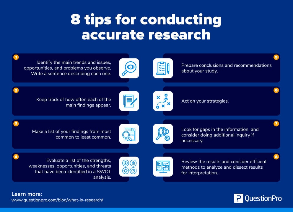 Everything about Textual Analysis and its approaches - Voxco